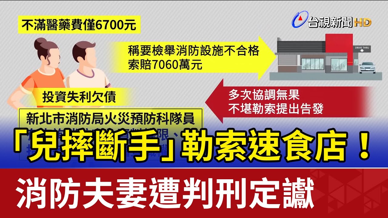 「兒摔斷手」勒索速食店！ 消防夫妻遭判刑定讞