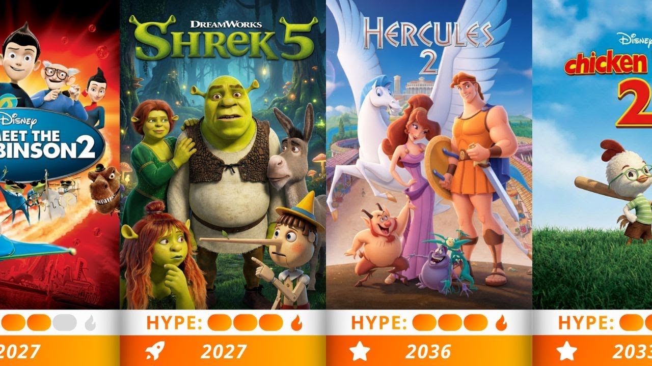 Is Your Favorite Movie Getting a Sequel? The 2026-2050 Animation Mega-List