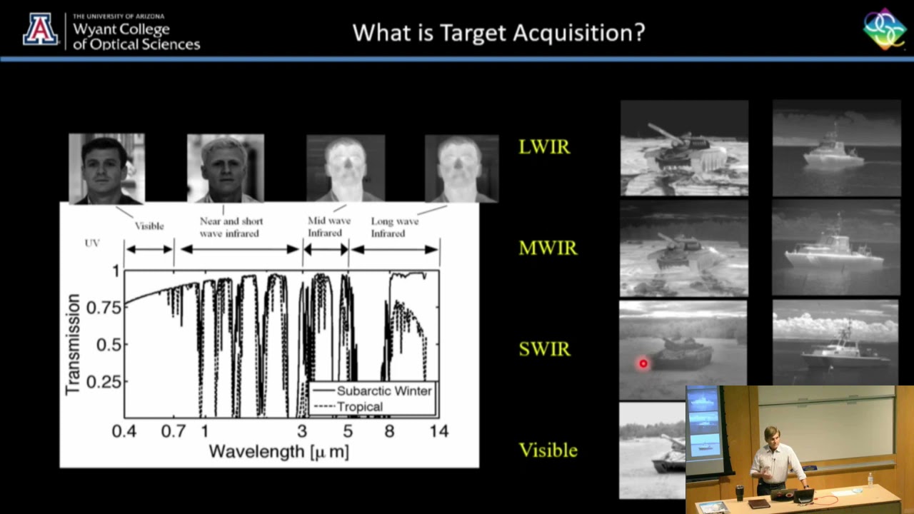 OSC Colloquium: Ron Driggers, 