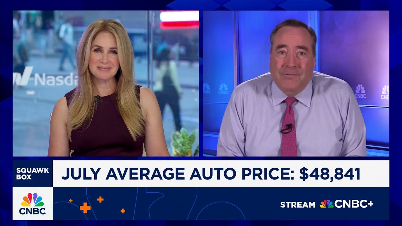 Tariff impact on auto prices: Here's what to know