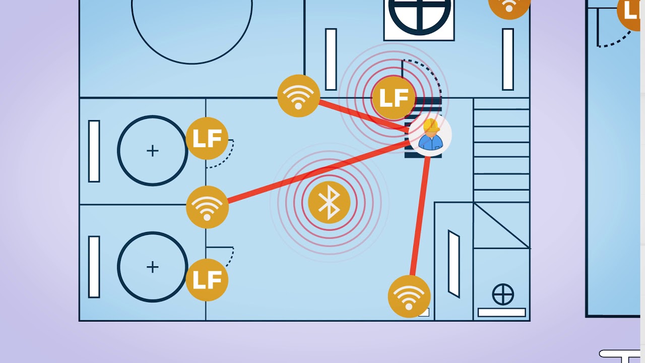 iTAG X30 - Worker Location Tag with Hybrid Technology