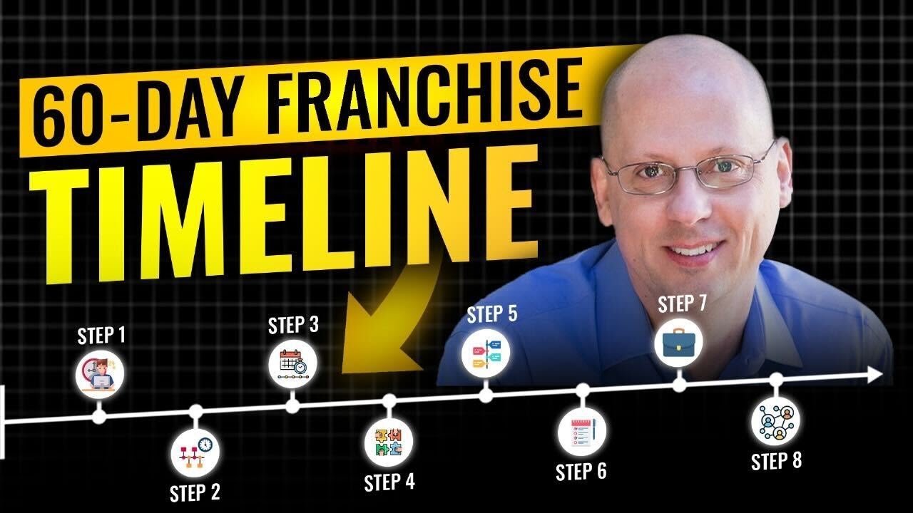 What Happens After Signing a Franchise Agreement?