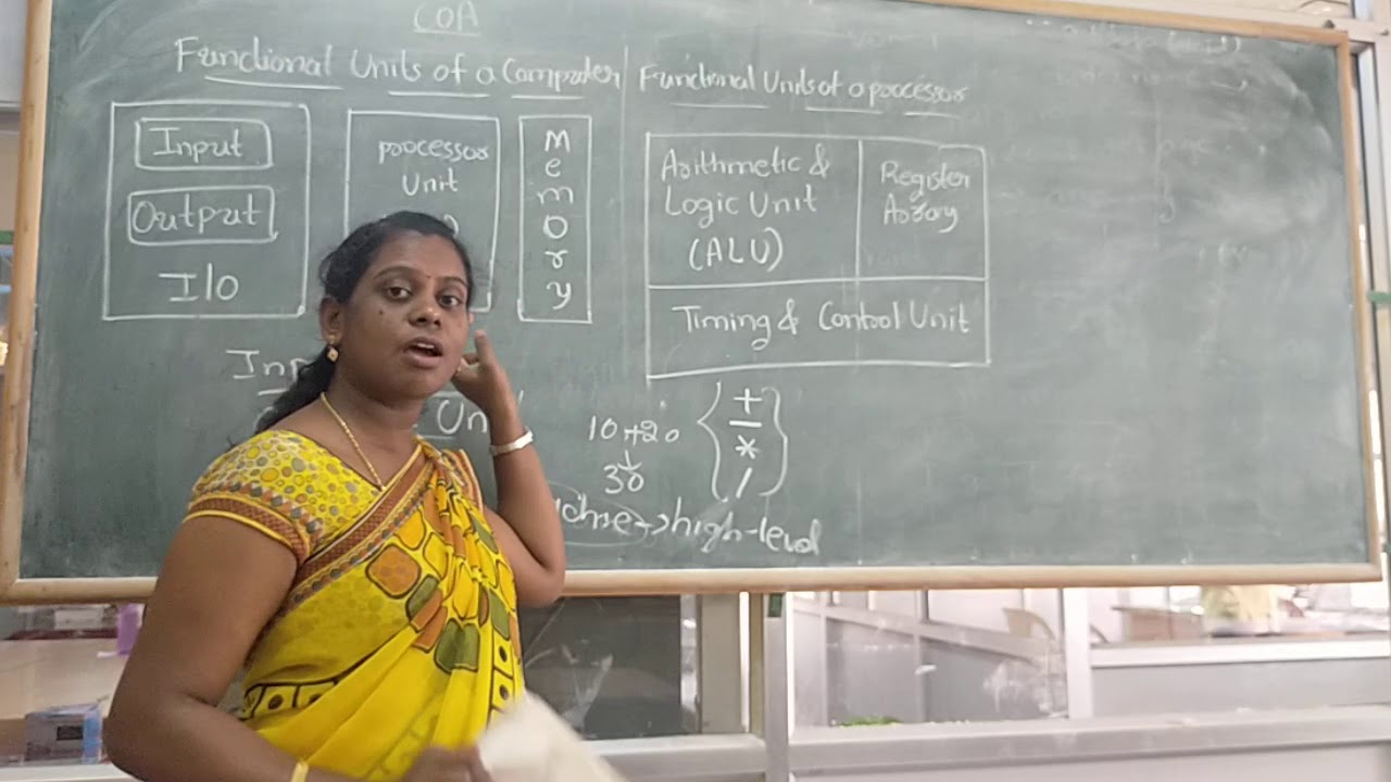 COA Unit1 - Functional Units of a Computer by Ashwini G T