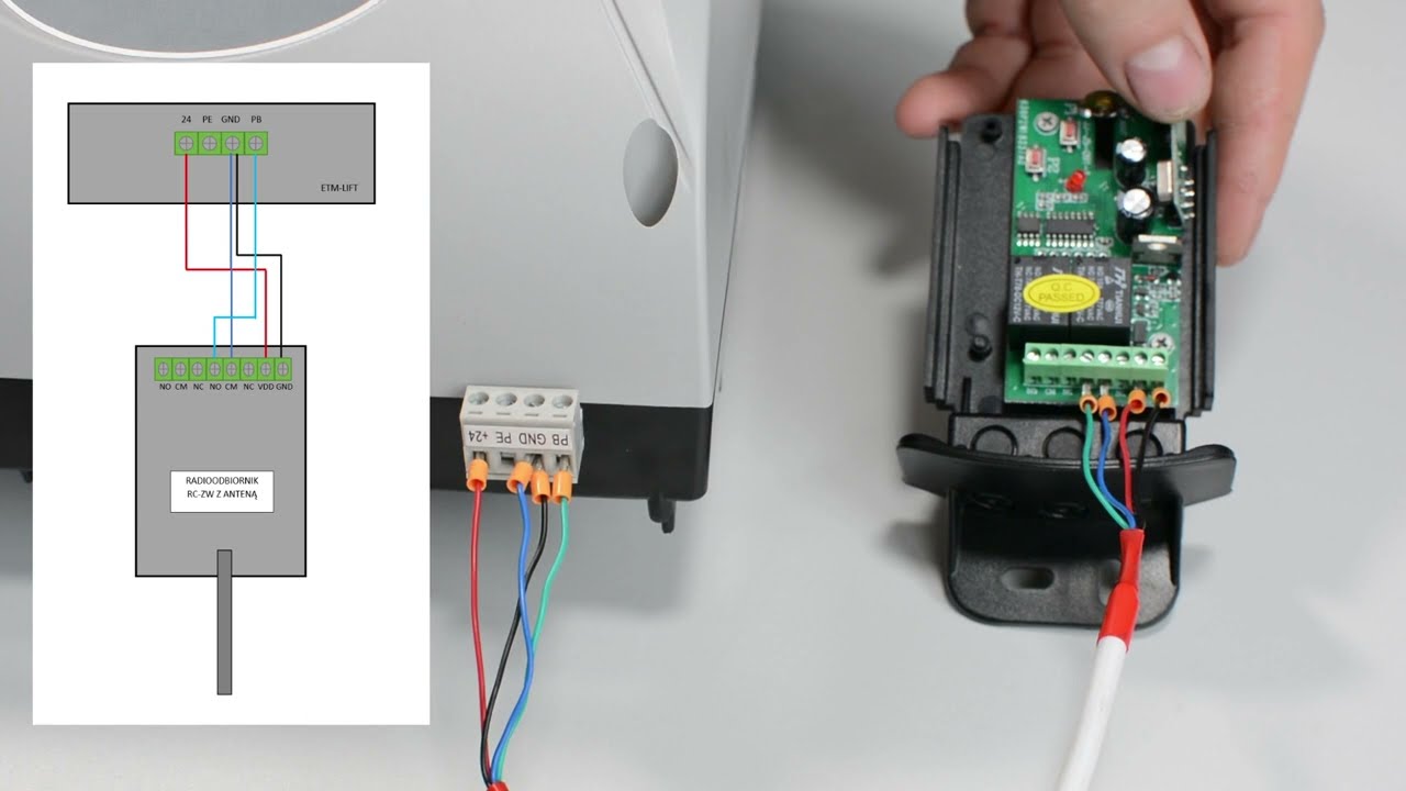 Podłączenie radioodbiornika RC-ZW do napędu bramy garażowej ETM-FLIFT  Elektrobim.pl