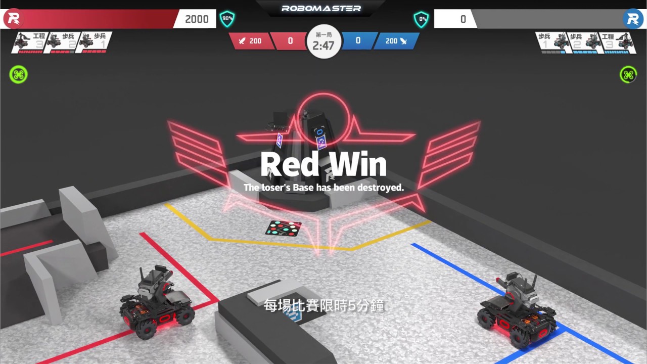 2020 RoboMaster Youth Tournament (Hong Kong) - Rules 賽事規則