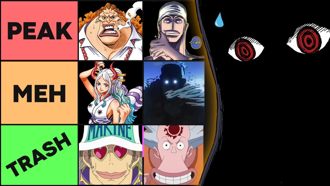Ranking EVERY One Piece Cover Story feat. Syv