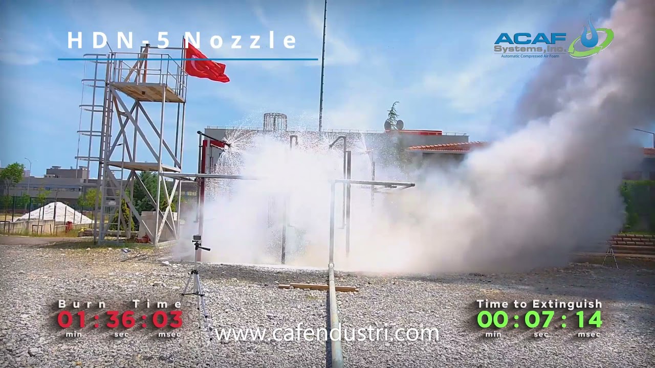 ACAF Transformer Fire Demonstration
