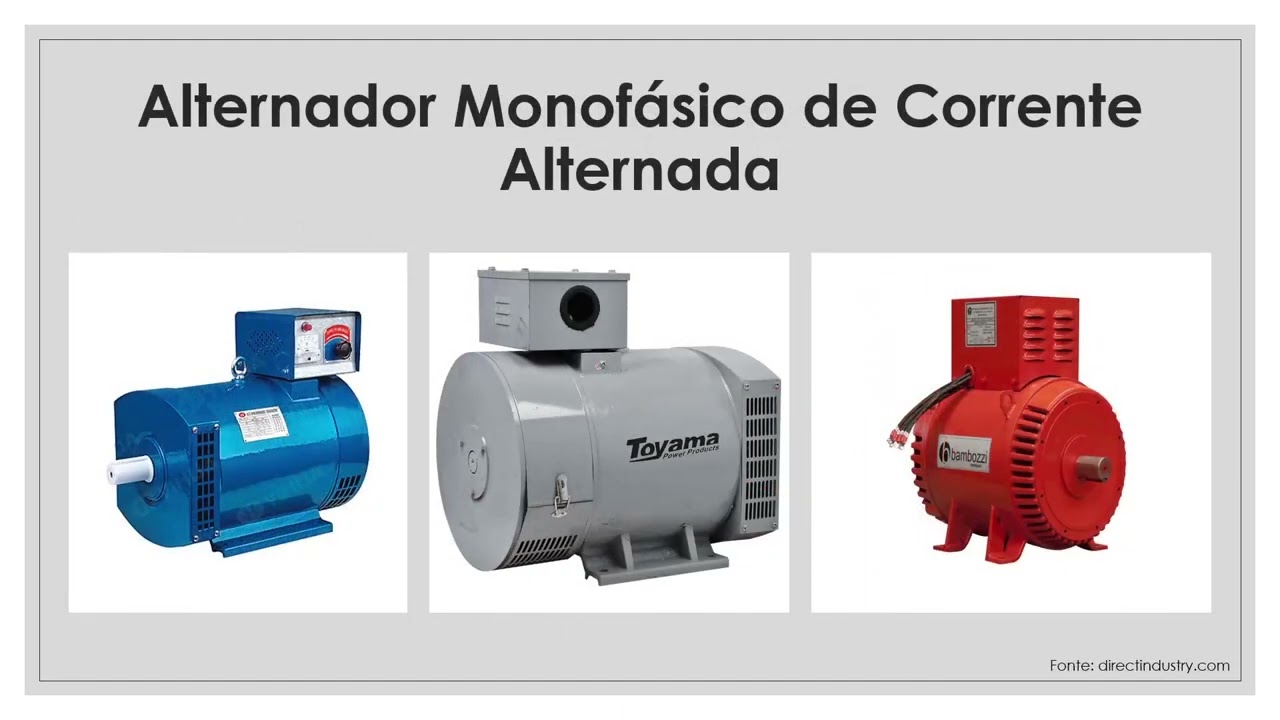 EA - Caroline do Nascimento: Geração de energia elétrica: alternador monofásico