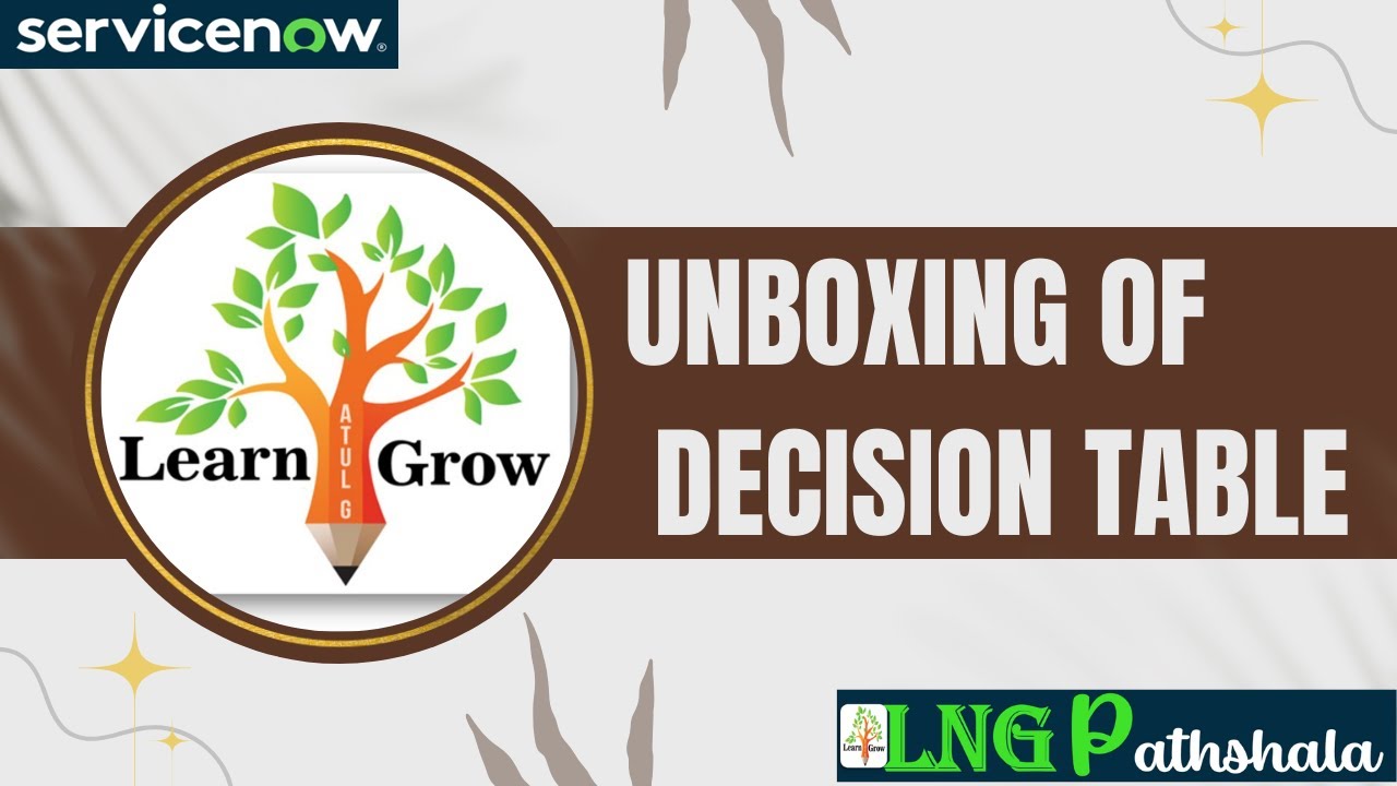 Exploring the World of Decision Table — Unboxing Concepts with a Live Demo
