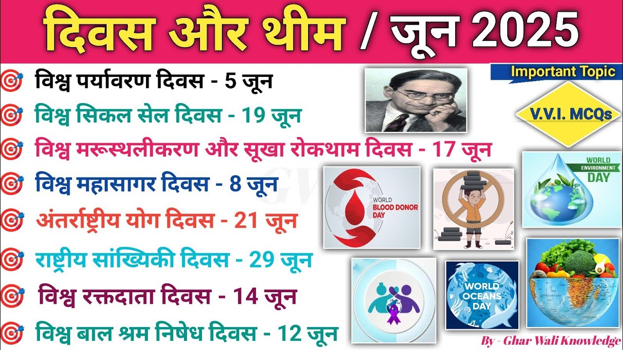 Days and Theme June 2025 | महत्वपूर्ण दिवस और थीम जून 2025 | Diwas or Theme 2025 | Days & Theme