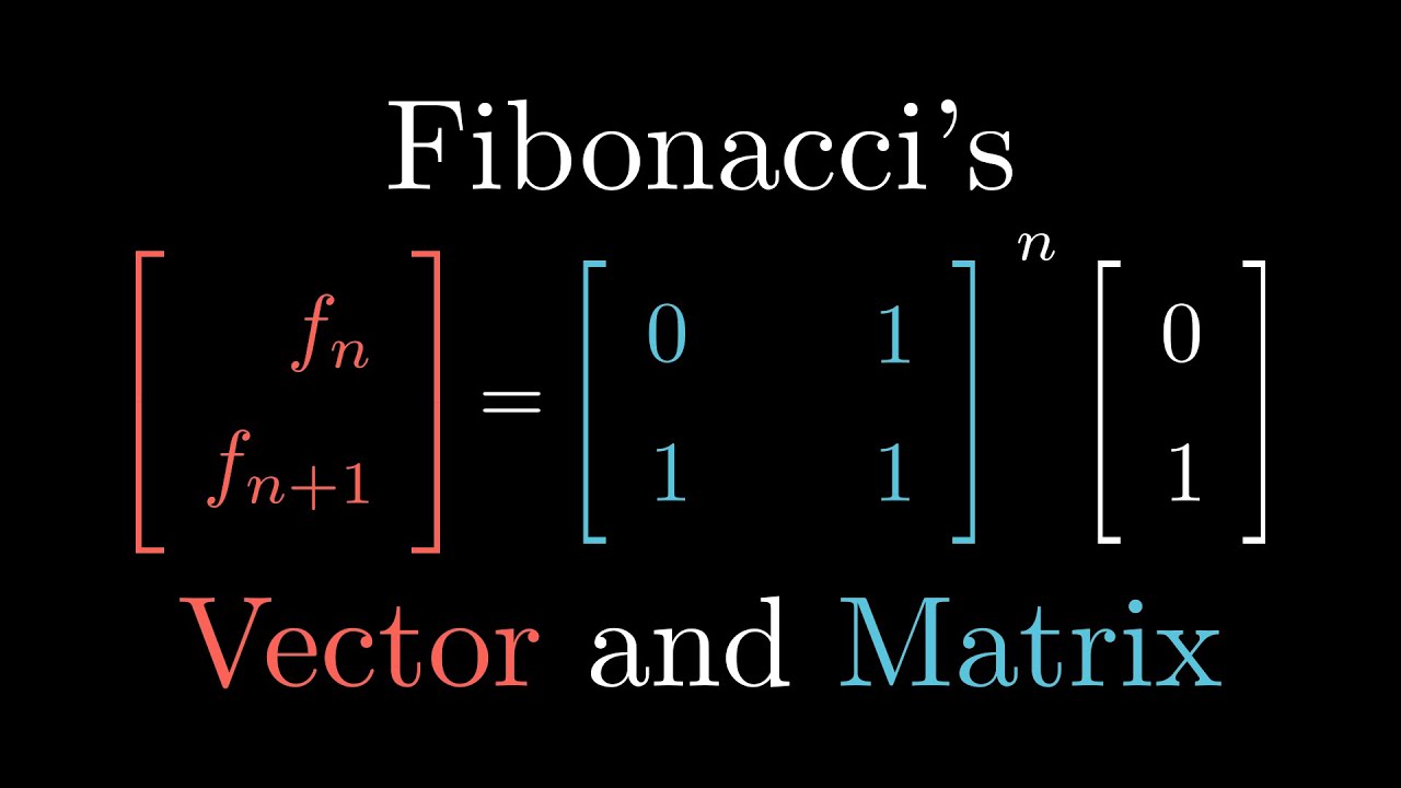 Binet's Formula for the Fibonacci numbers using Matrix/Vector/Linear Algebra