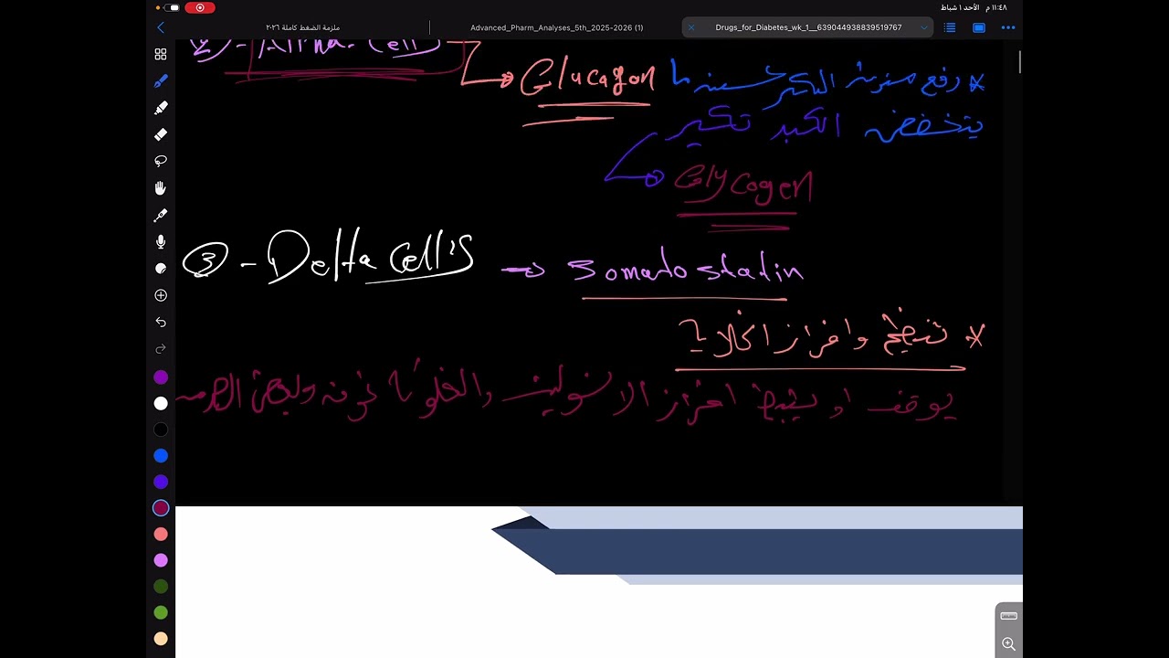 المحاضرة الأولى التجريبية للمادة الفارما 