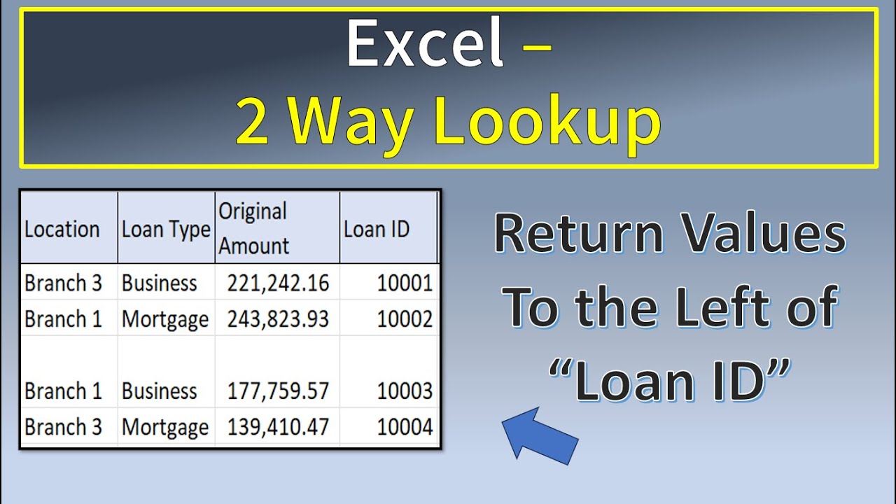 Excel 2 Way Lookup