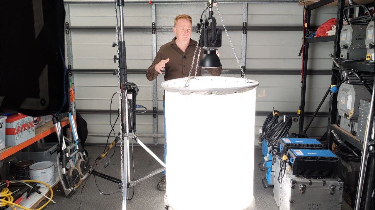 Gaffer & Gear 130 - Space Light LED adaptor