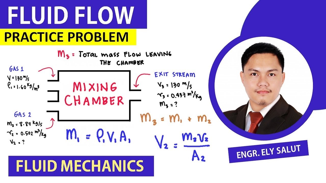 FLUID FLOW PRACTICE PROBLEM | FLUID MECHANICS AND HYDRAULICS | ENGINEERING | TAGALOG | ENGINERDS