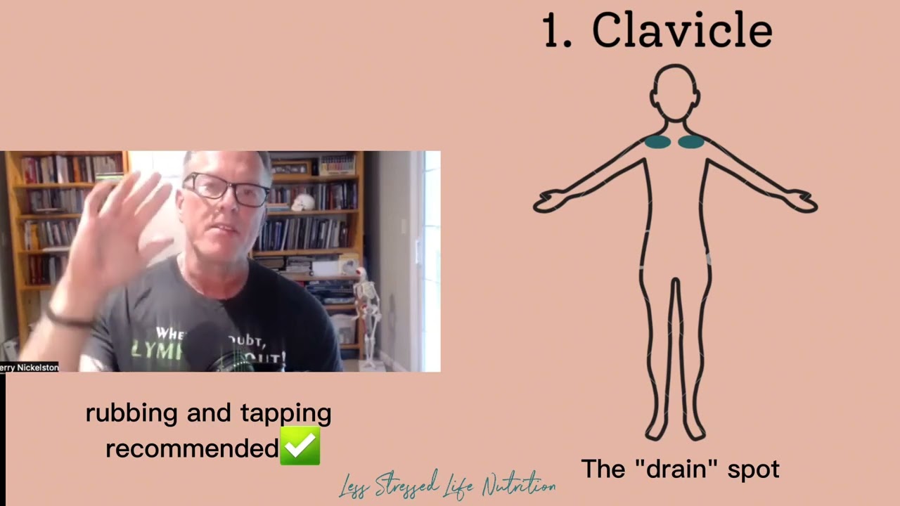 Lymph Doc Perry Nickelston Big 6 Routine for Lymph Drainage