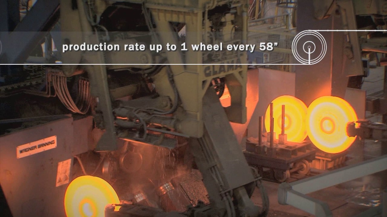 Lucchini RS The New Rolling Mill