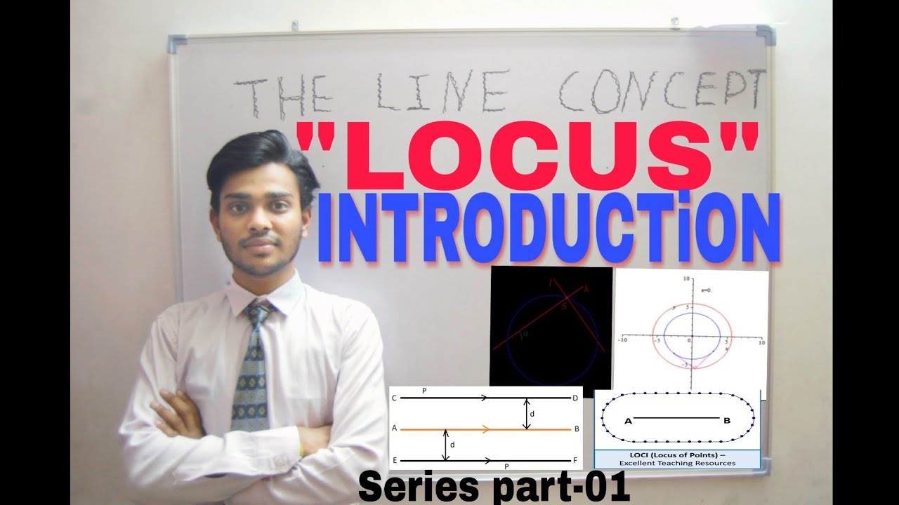 Introduction of locus