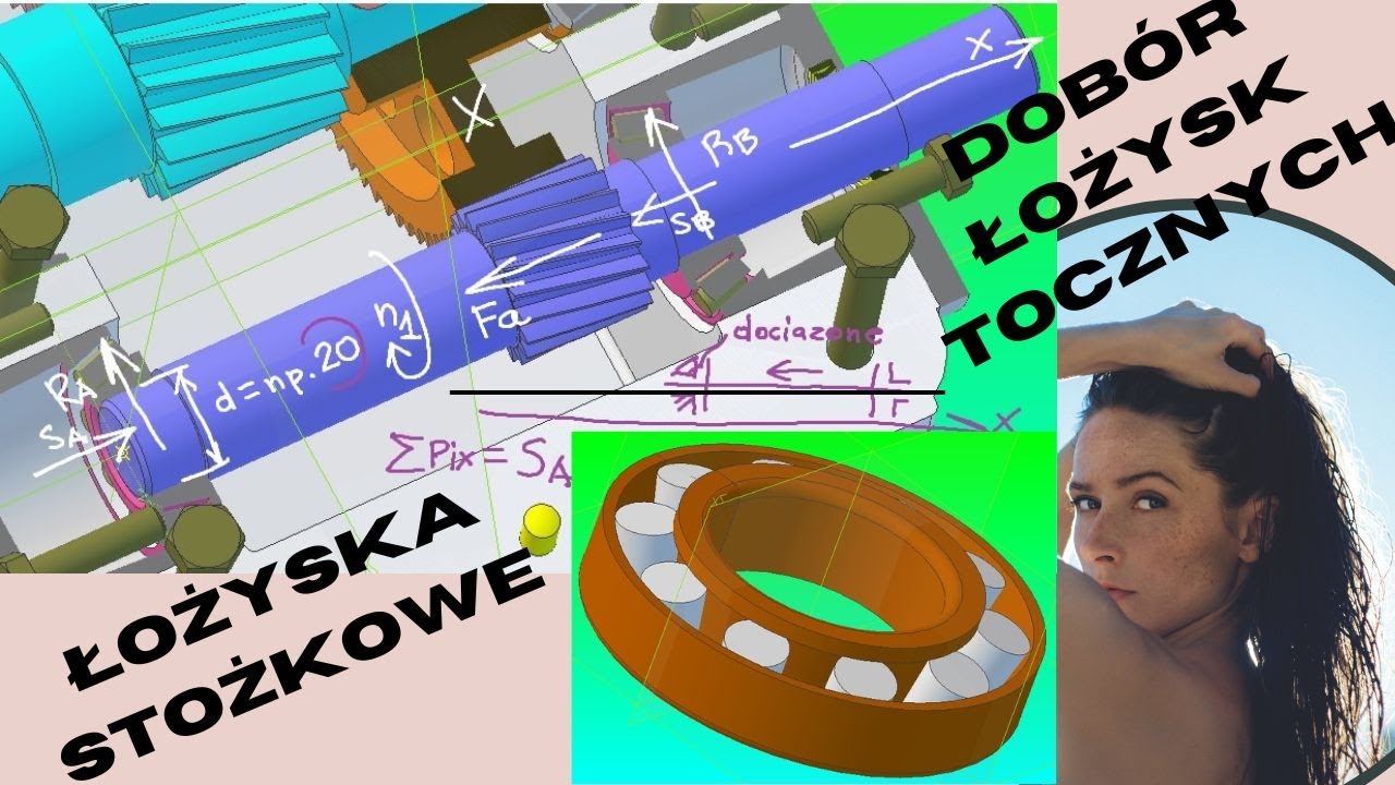 Dobór łożysk tocznych łożyska stożkowe