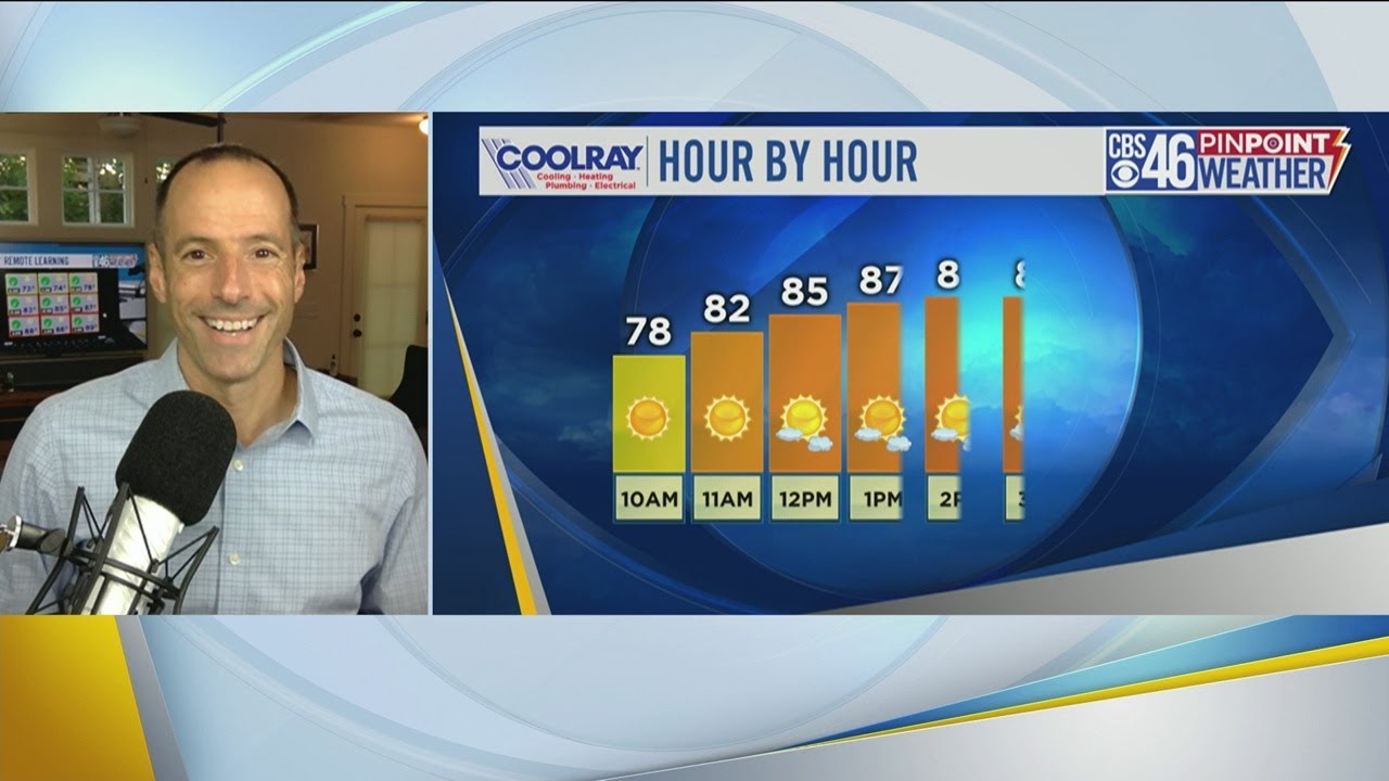 Great Tuesday; Unsettled later this week