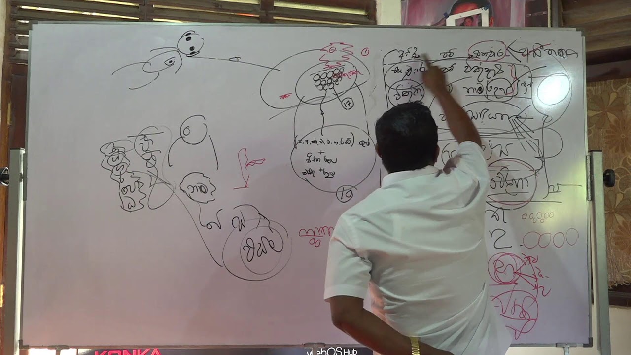 D018 2026 02 26 නිවන් මග උදෙසා දර්ශන ඥාණය පොල්ගස්ඔවි