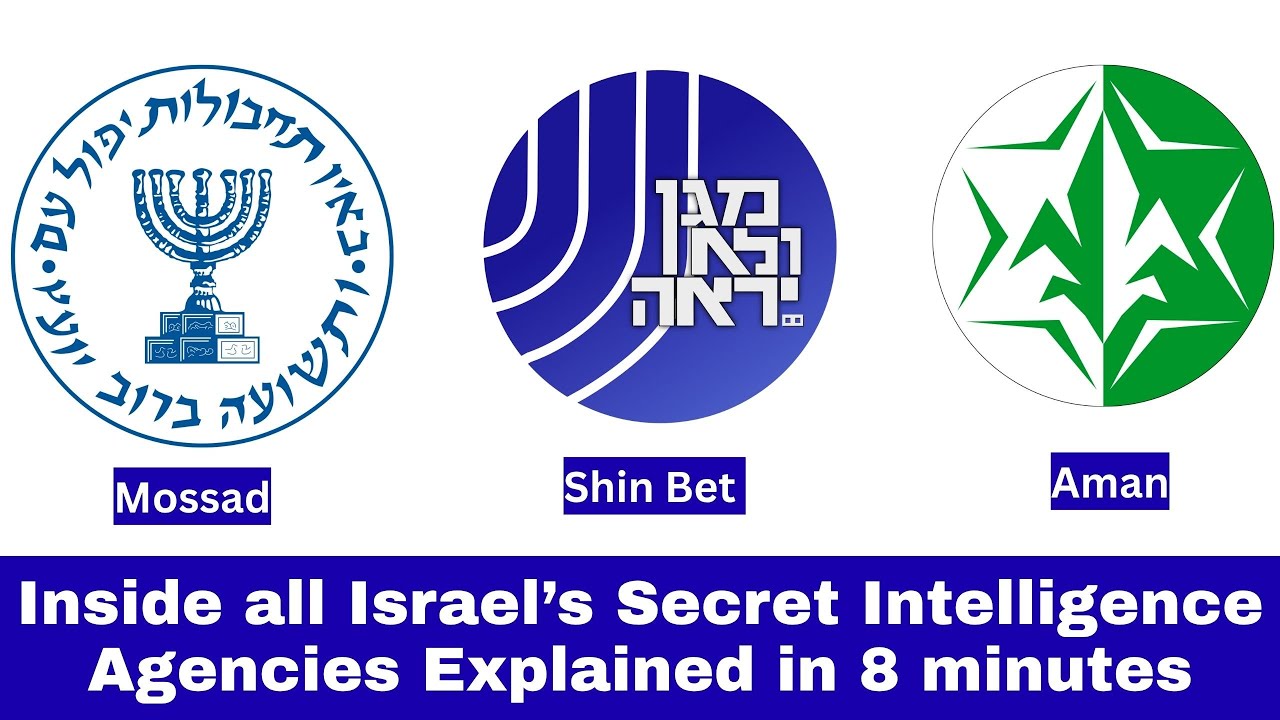 Inside all Israel&rsquo;s Secret Intelligence Agencies Explained in 8 minutes #explained #secret-agencies