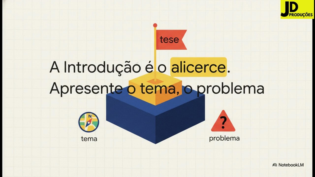 TEXTO DISSERTATIVO-ARGUMENTATIVO