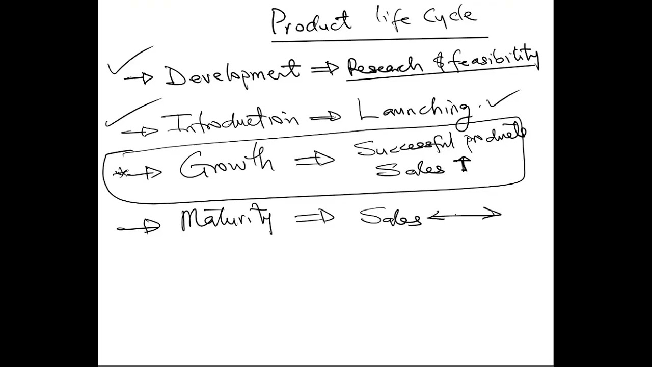 ACCA Performance Management (F5) Life Cycle Costing - Lecture 10