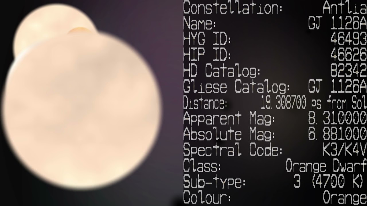 Antlia cosmic GJ 1126A nexus