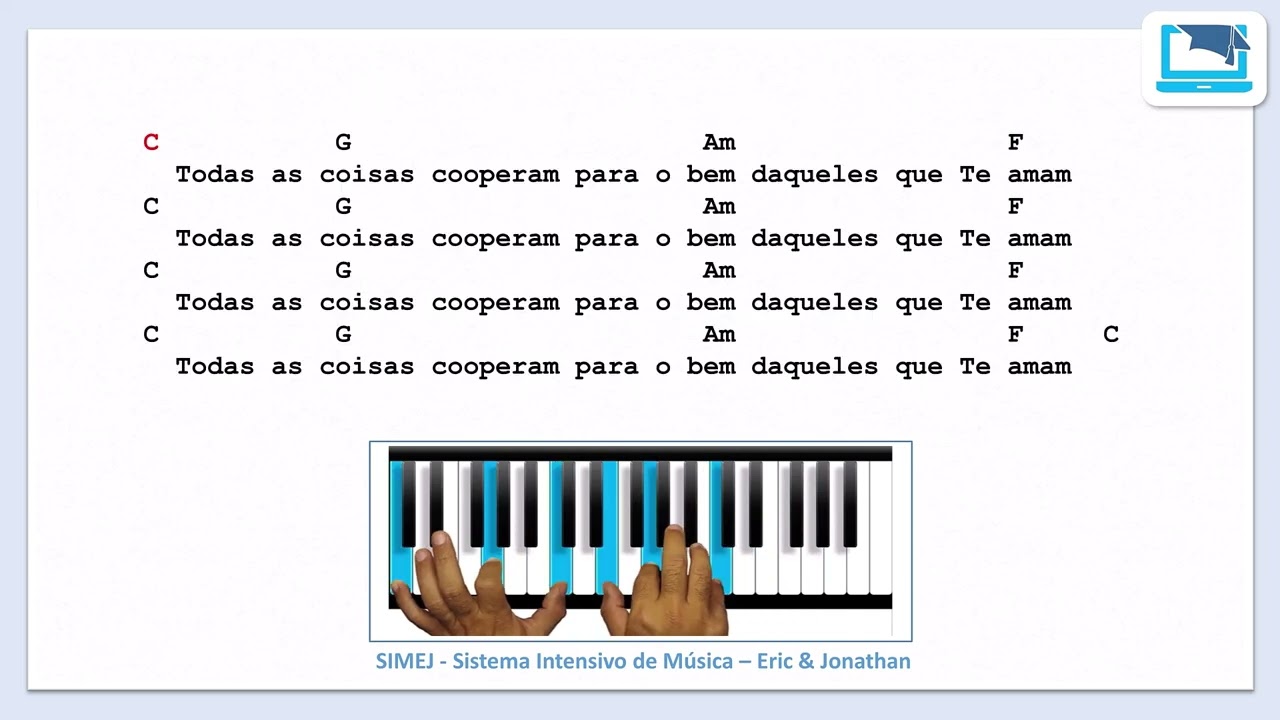 [Link na descrição] TODAS AS COISAS - C (voz masculina) | #cifrasimplificada #cifragospel