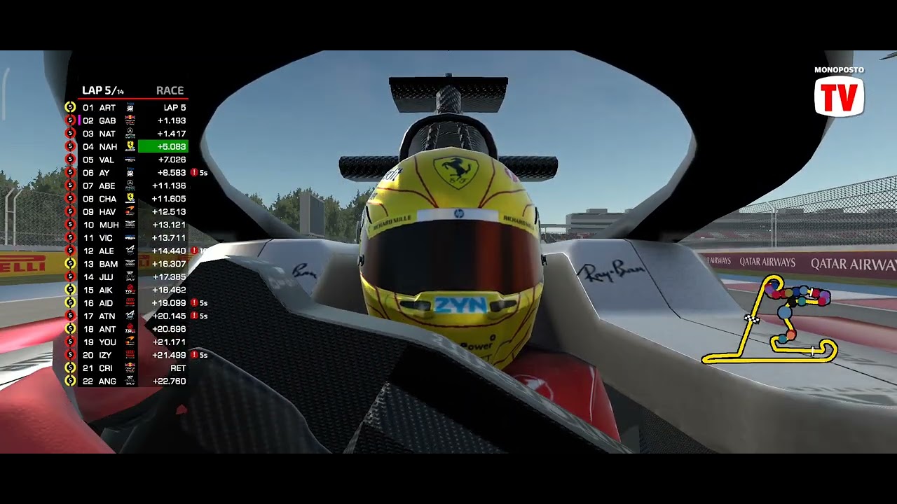 2026 SPRINT RACE CHINA