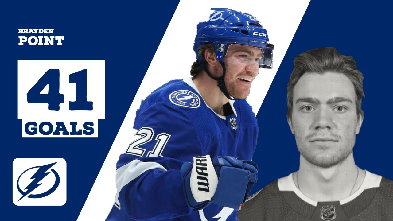 Brayden Point (#21) | All 41 Goals from 2018-19 Regular Season | TB