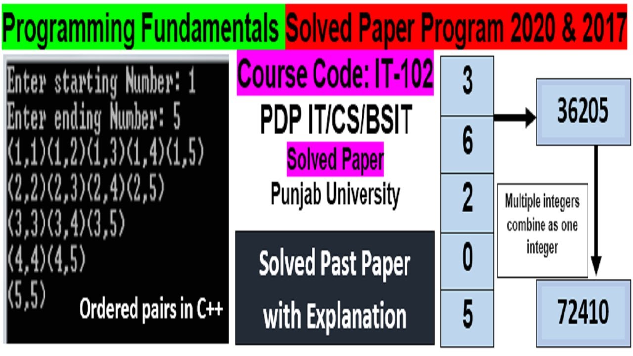 ADP IT CS Solved Programming paper 2020 & 2017 ordered pair combine one digit program