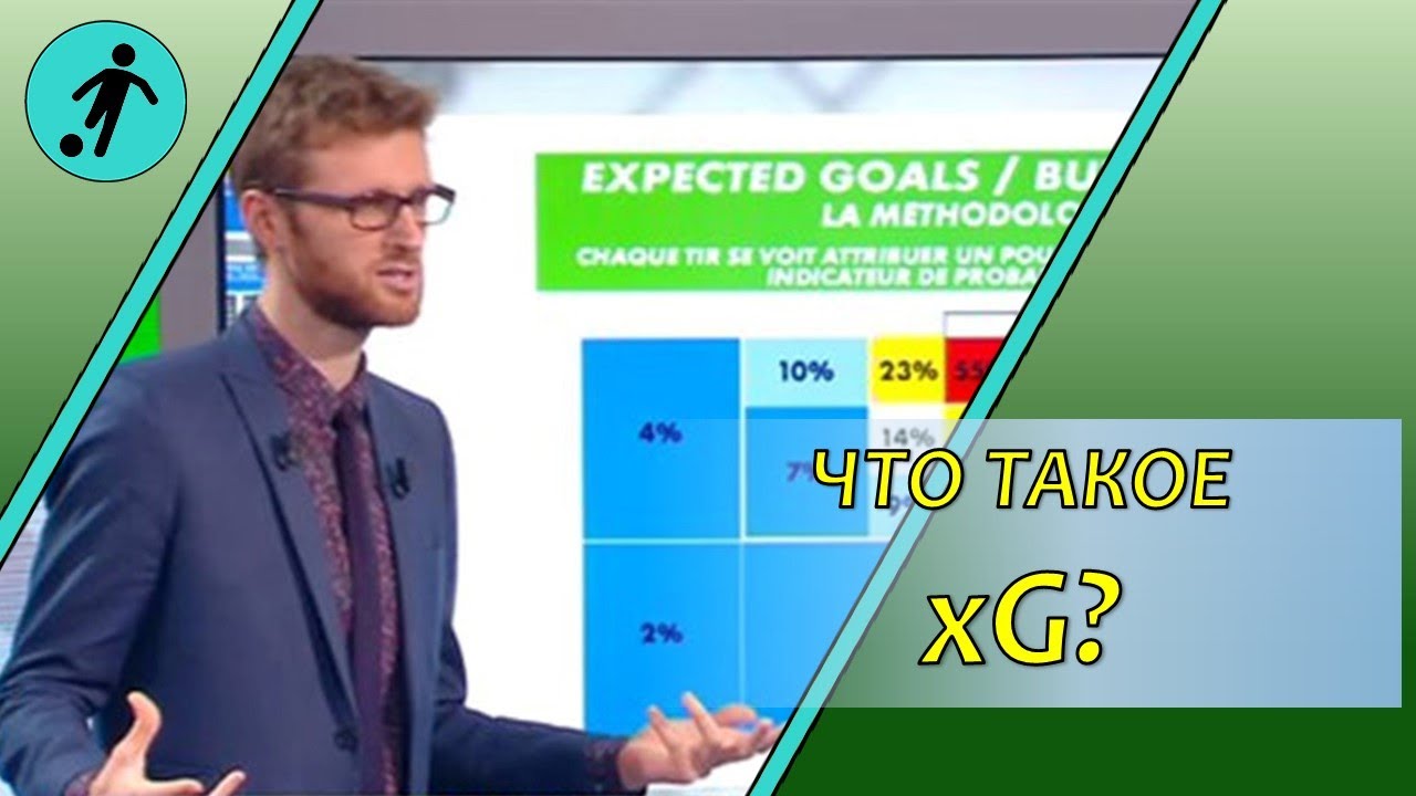 Футбол. xG