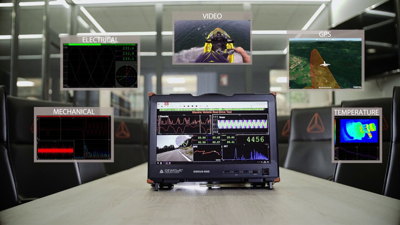 World's smallest high-precision power analyzer and power quality analyzer