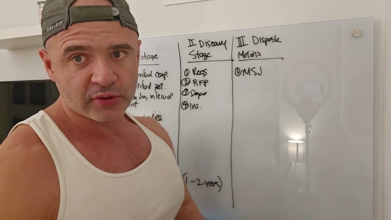 Client Education Class #3 - The 5 Stages of The Complaint