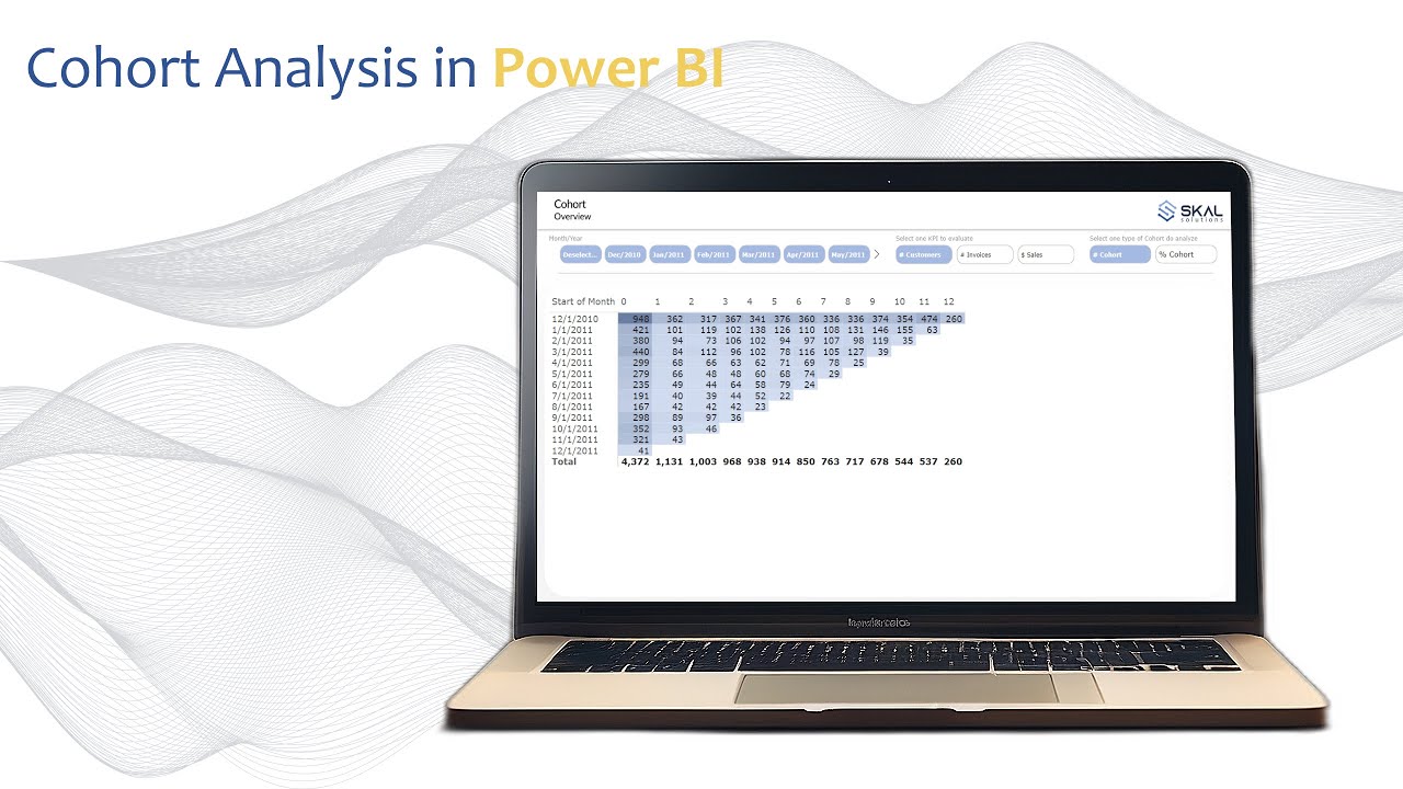 Szybka analiza kohortowa w PowerBI