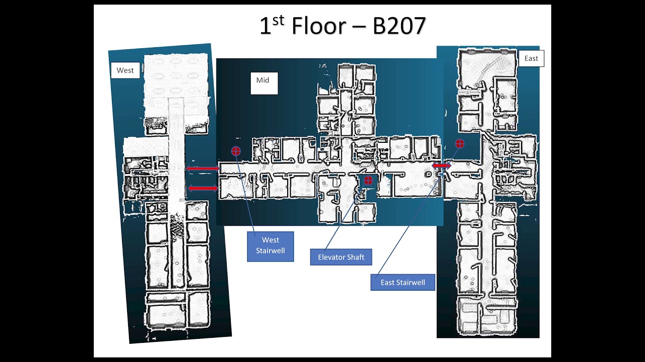 PM360   LiDAR Scan, Revit, 3D Model, Design, AR