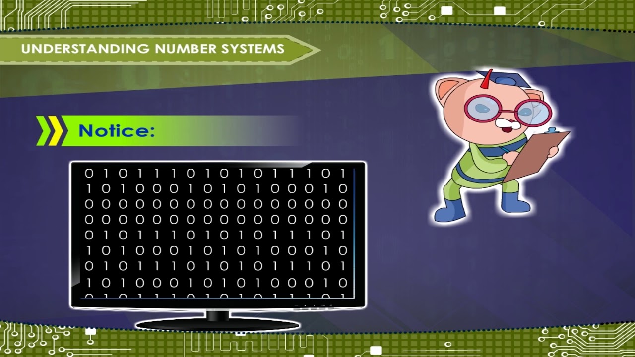 Number System- An Introduction (Part-A) class-7