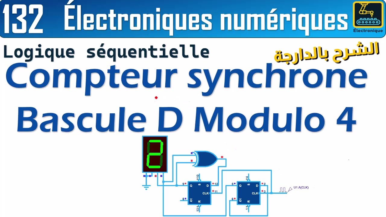132 Compteur synchrone Bascule D Modulo 4 DARIJA