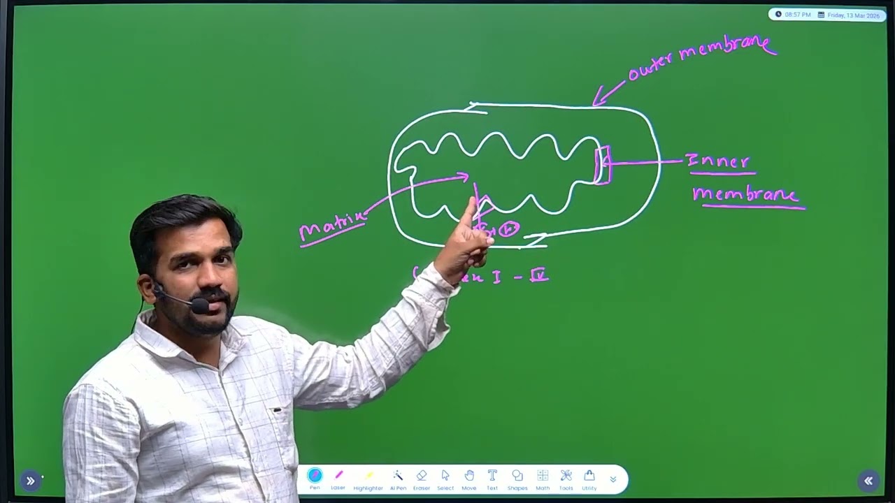 MHT-CET 2026 | Biology | Respiration & Energy Transfer | Part-2 | Crash Course @Dnyanganga Education