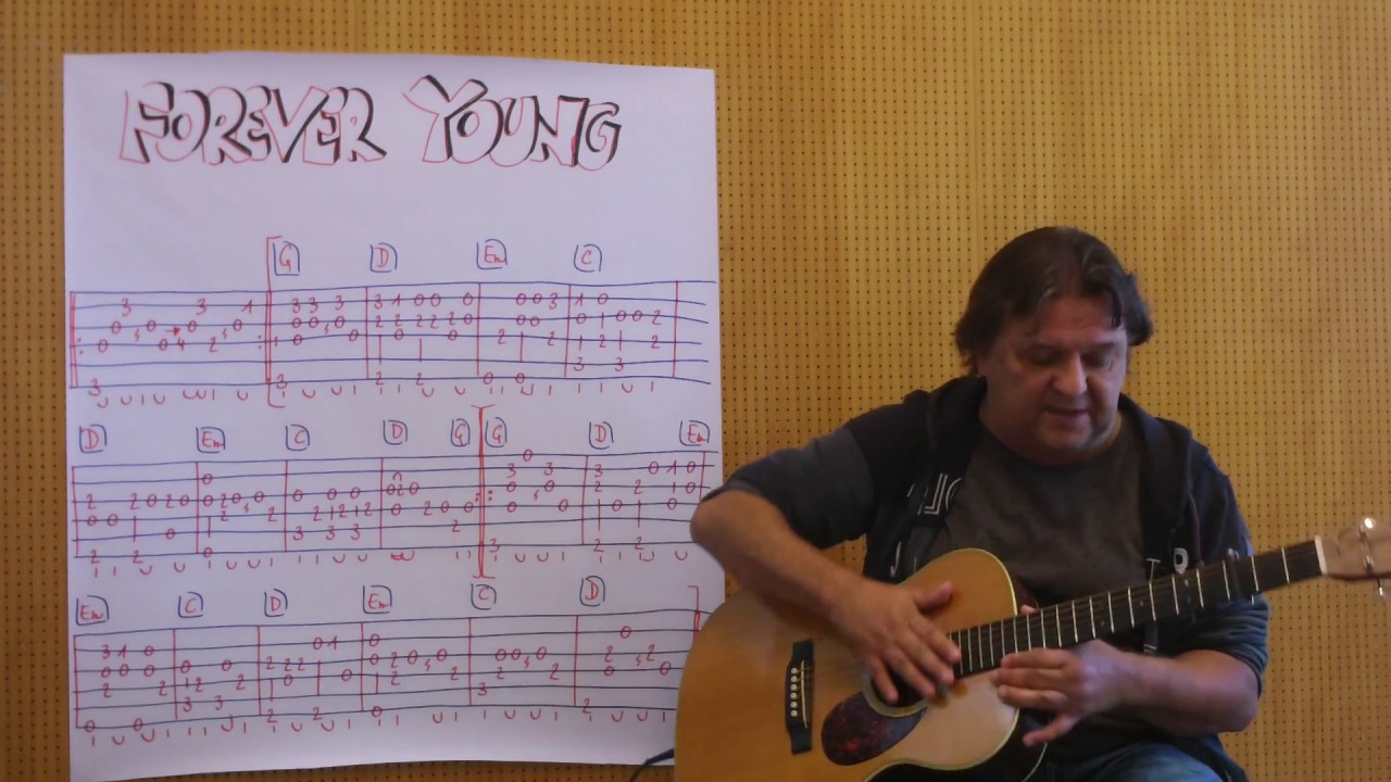 Fingerstyle Guitar Lesson #175: FOREVER YOUNG (Alphaville)