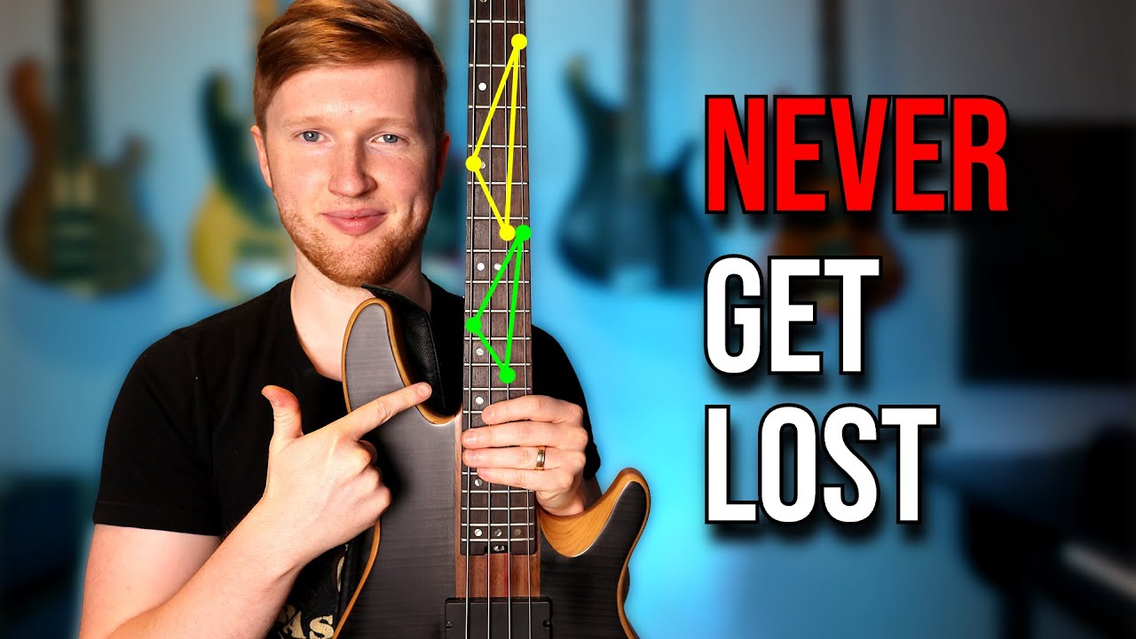 EASIEST Method To Memorize The Entire Fretboard
