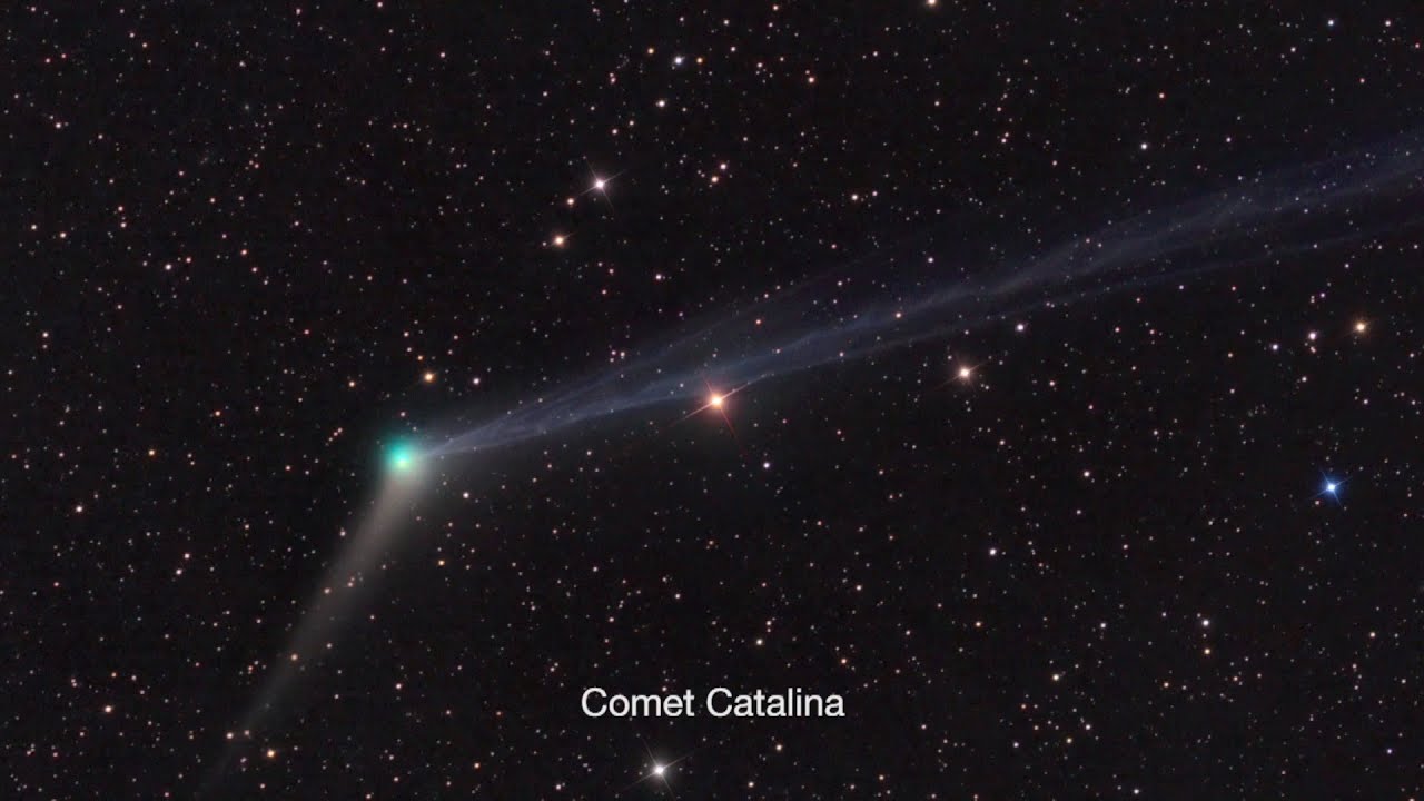 See the Winter Circle of Stars During January | Space Video