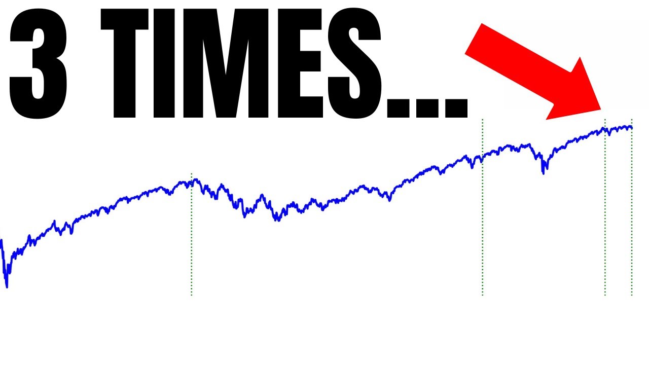 Is This The Beginning Of The End For Markets?