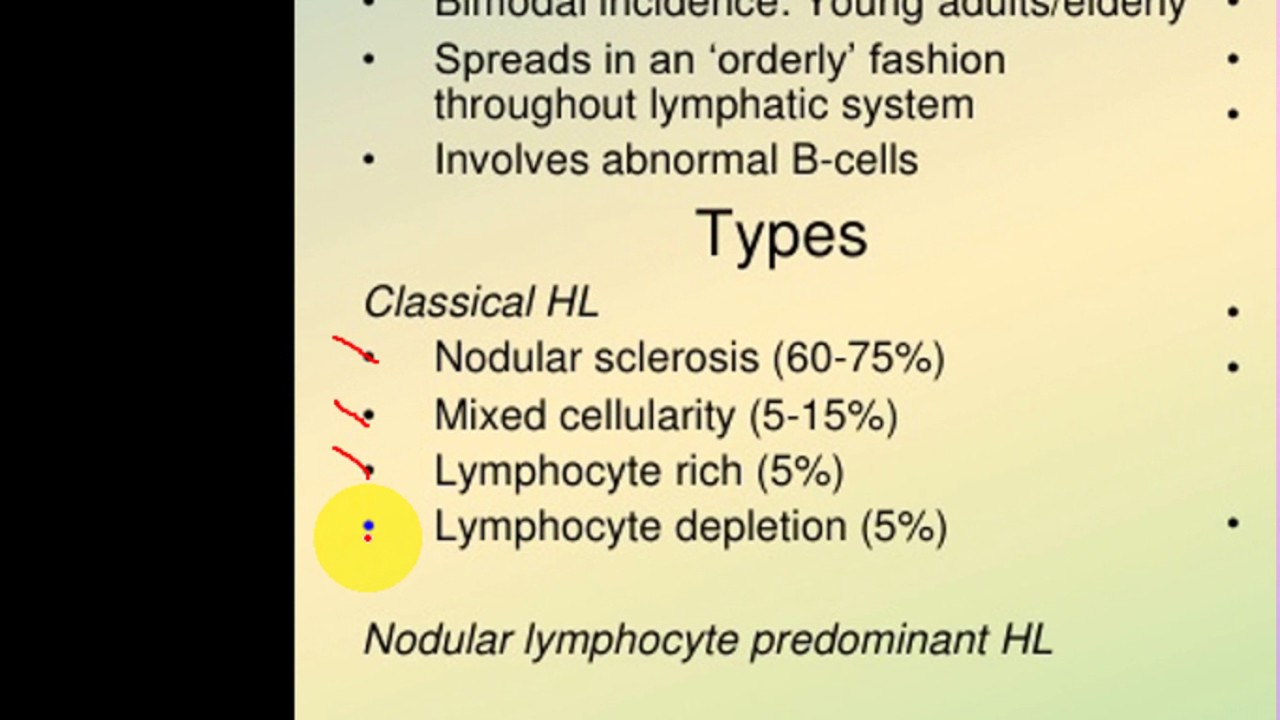 Pathology -- dr.Nafe'a -- Hodgkin's Lymphomas اورام