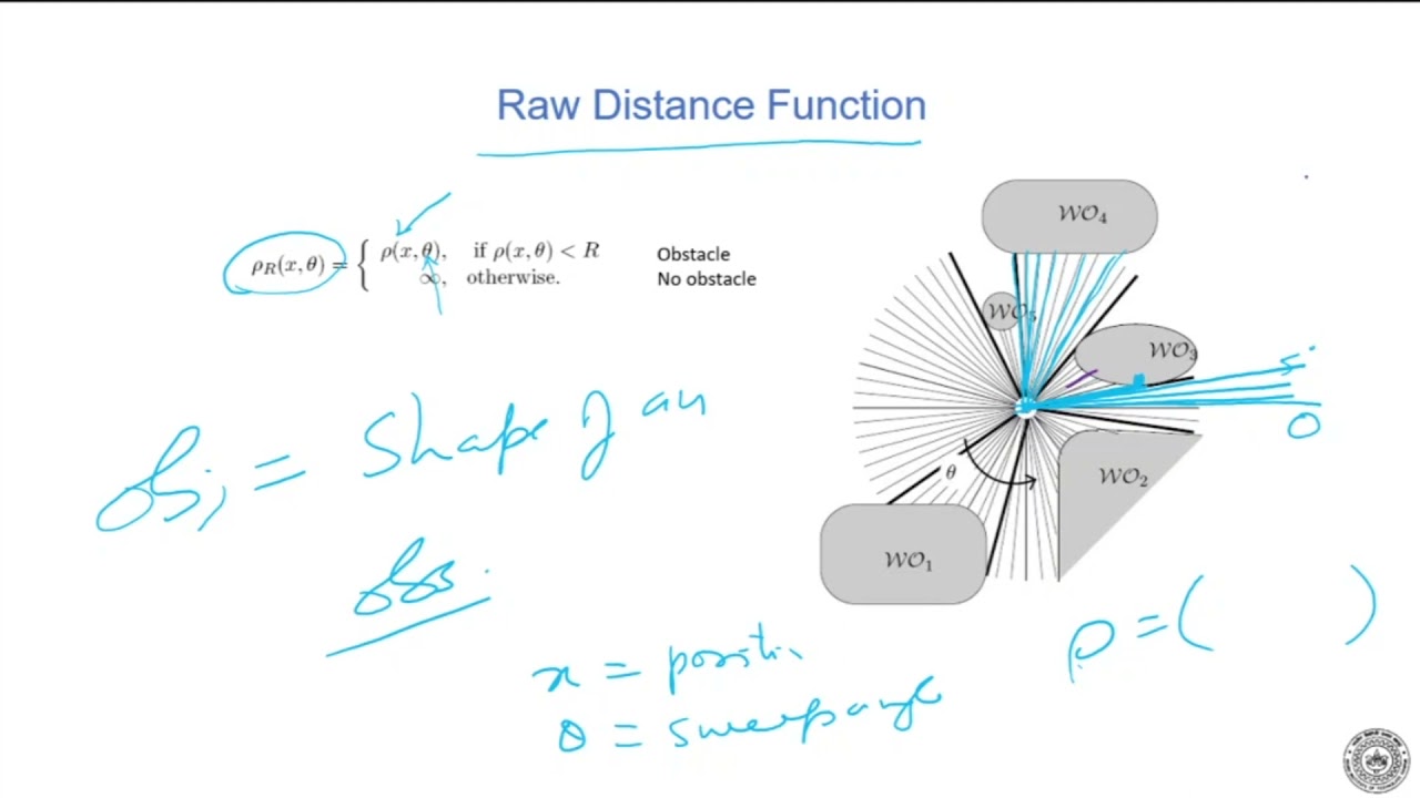Lecture 7 : Configuration Space