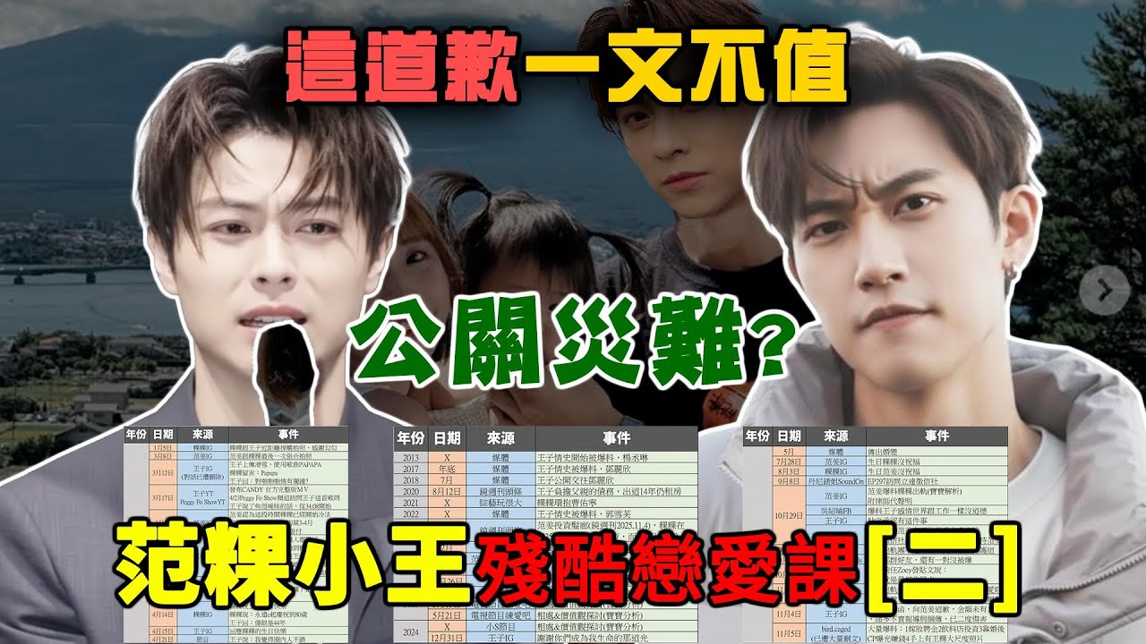 王子15.84秒的道歉文，為何炎上？徵信社爆料「毫無尊重可言」！范姜只能拿80萬？范粿小王殘酷戀愛課[二]