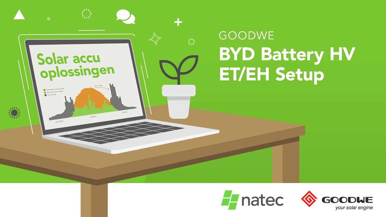GoodWe - BYD Battery HV ET/EH Setup