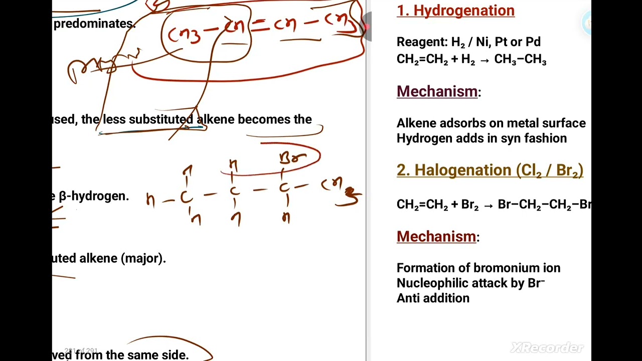 Chemistry of C-C π bonding # alkanes preparation method/ dehydration, dehydrohalogenation # bsc